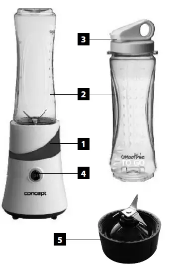 concept-SM-3360-300W-Blender-FIG-1