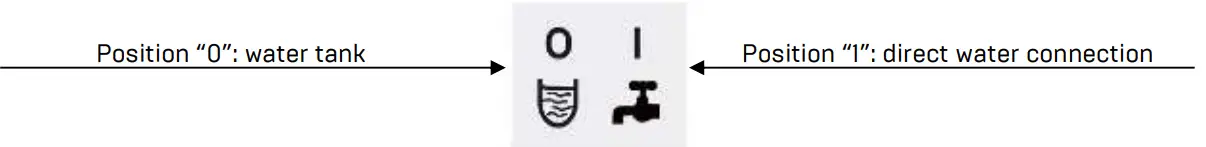 Electrical connection