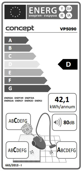 concept VP 5090 Floor Vacuum Cleaner - fig 1