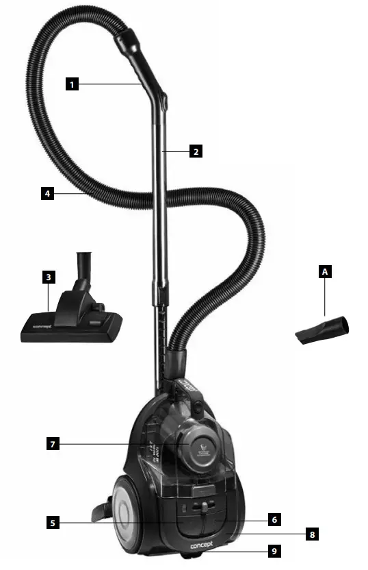 concept VP 5090 Floor Vacuum Cleaner - fig