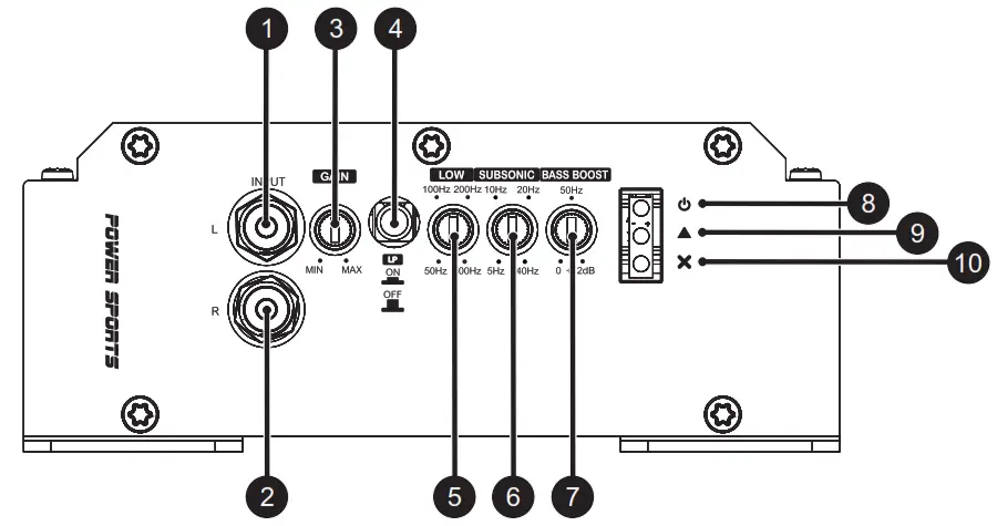 SoundDigital 2400 1 4 Ohm Mono Car Amplifier - PANELS DESCRIPTION