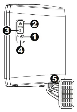 ION Insta Sound -Features
