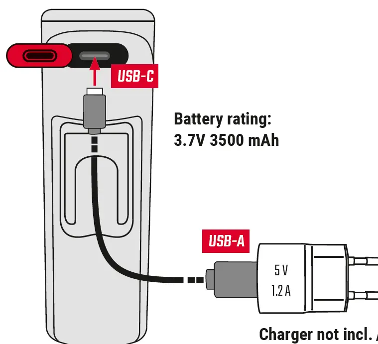 SIGMA BUSTER 800 Sport Helmet Light 13
