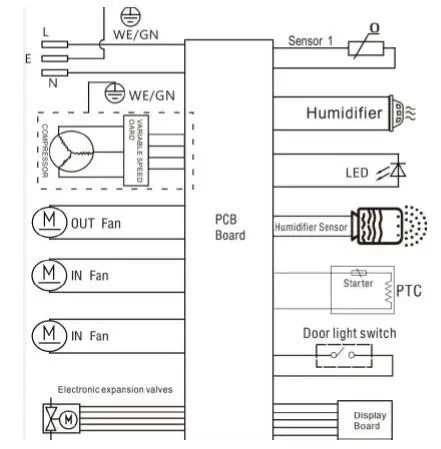 Newair-NCH1K5BK00-1500-Count-Cigar-Humidor-fig-2