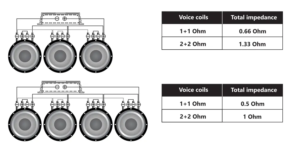 Deaf-Bonce-DB-SA2508-D1-Apocalypse-Subwoofer-FIG-10