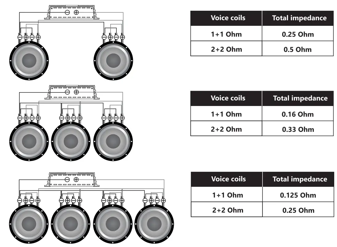 Deaf-Bonce-DB-SA2508-D1-Apocalypse-Subwoofer-FIG-11