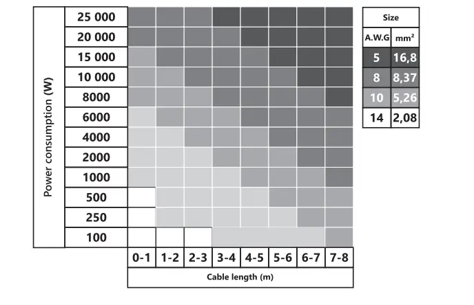 Deaf-Bonce-DB-SA2508-D1-Apocalypse-Subwoofer-FIG-12