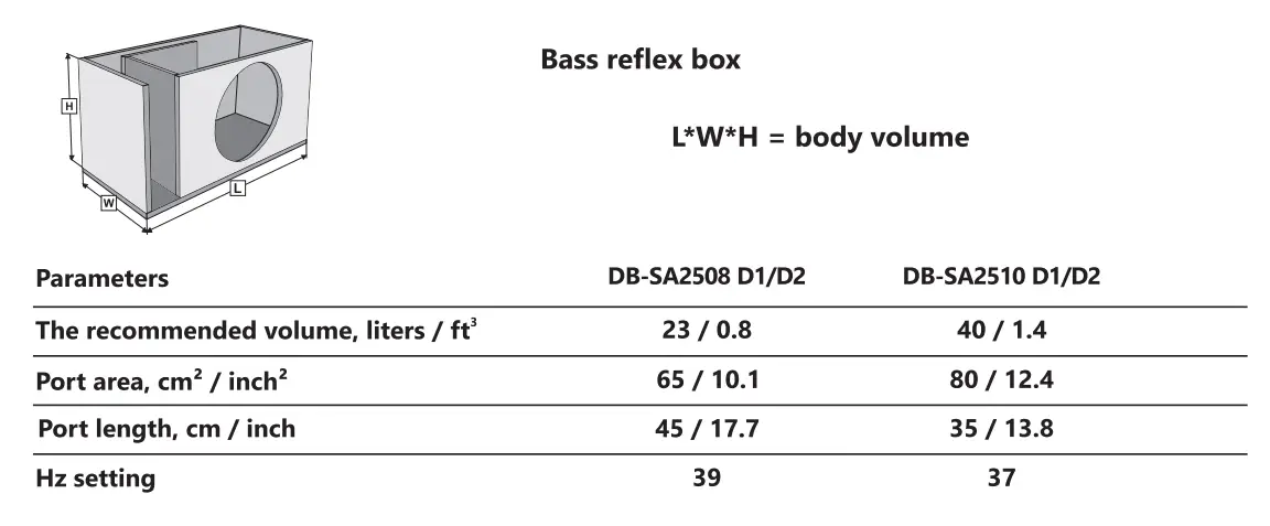 Deaf-Bonce-DB-SA2508-D1-Apocalypse-Subwoofer-FIG-13