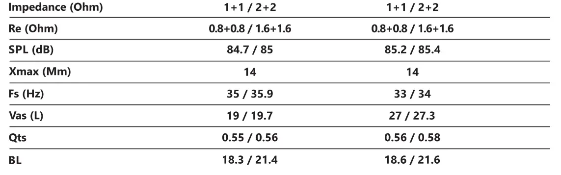 Deaf-Bonce-DB-SA2508-D1-Apocalypse-Subwoofer-FIG-15