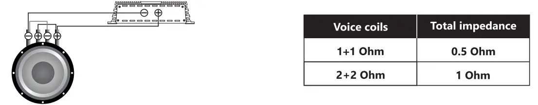 Deaf-Bonce-DB-SA2508-D1-Apocalypse-Subwoofer-FIG-5