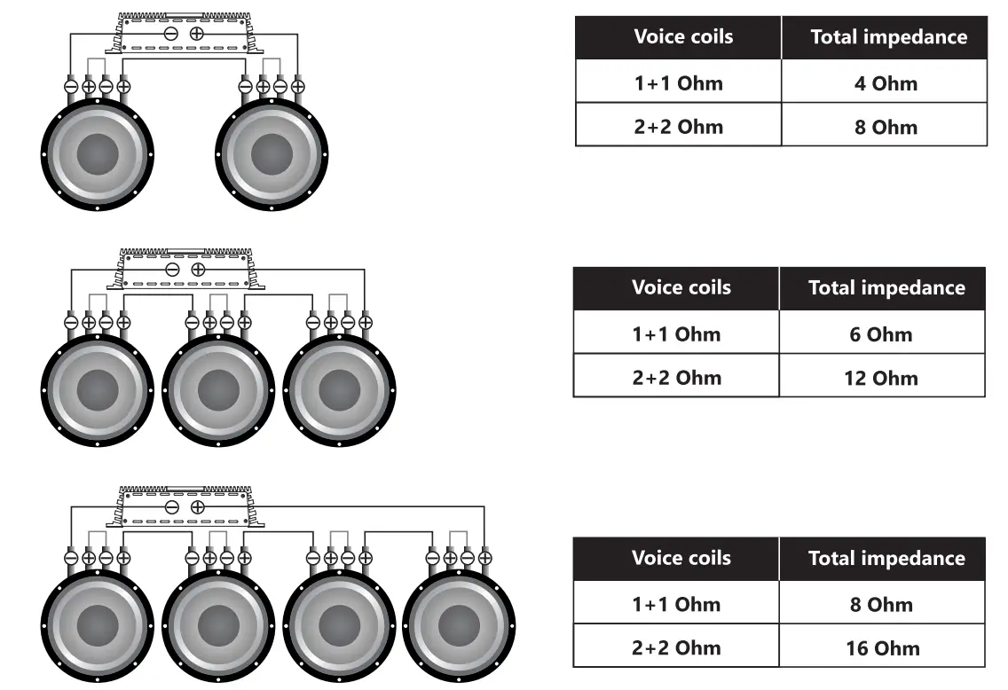 Deaf-Bonce-DB-SA2508-D1-Apocalypse-Subwoofer-FIG-8
