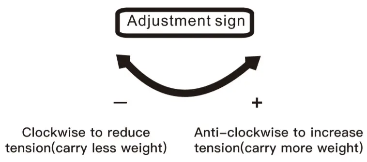 AM Alphamount Monitor Desk Mount -adjustemnt sing