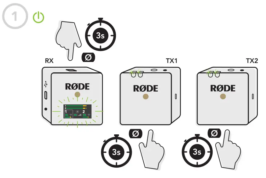 RODE Wireless GO II 2 Person Compact Digital Wireless Microphone - Figure 3
