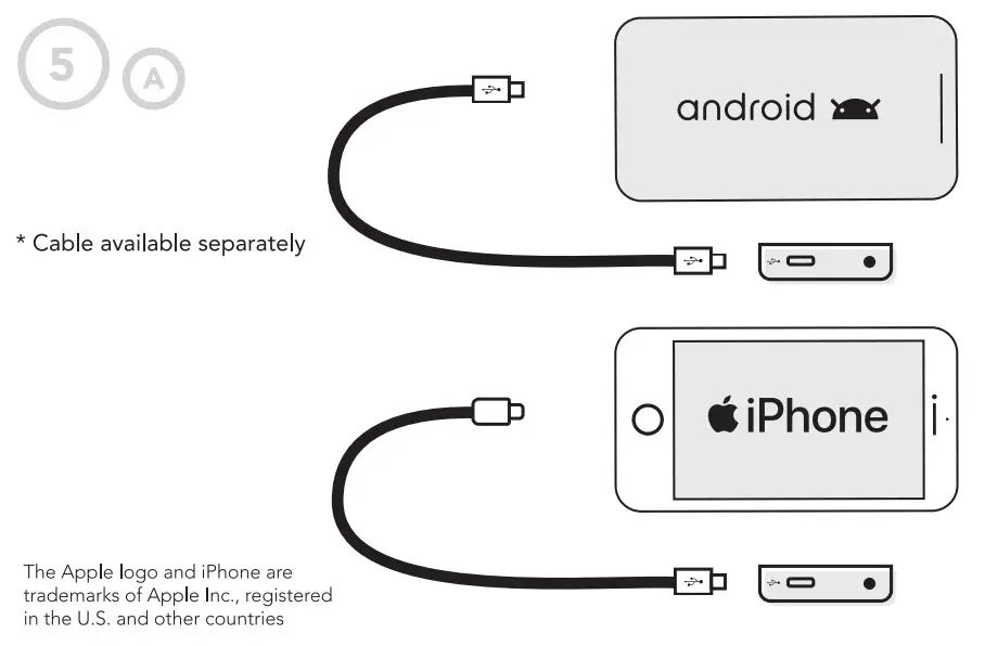 RODE Wireless GO II 2 Person Compact Digital Wireless Microphone - Figure 9