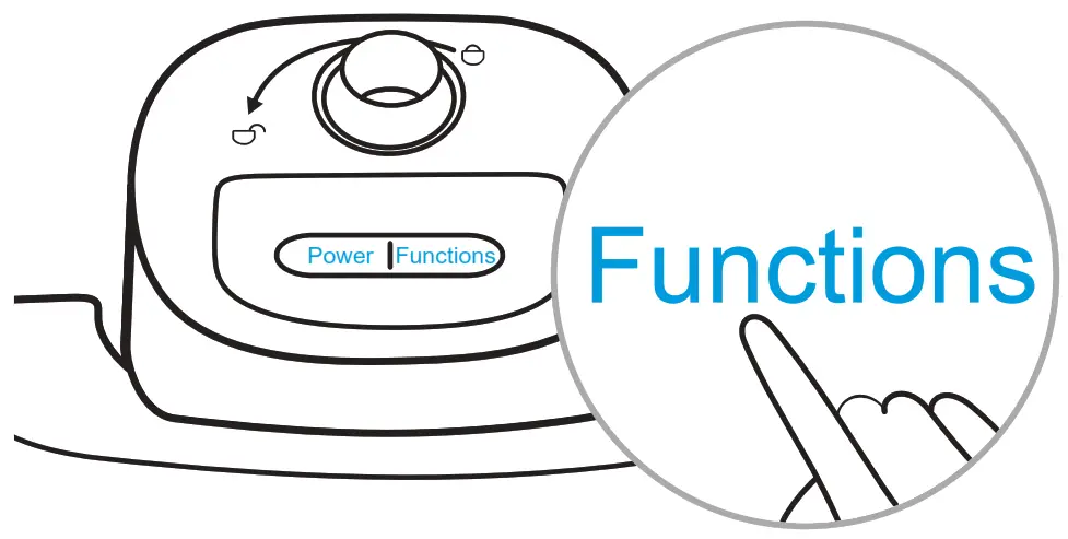 Midea GZ20D2W Garment Steamer - Functions