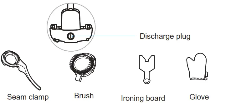 Midea GZ20D2W Garment Steamer - Parts Descriptions 1