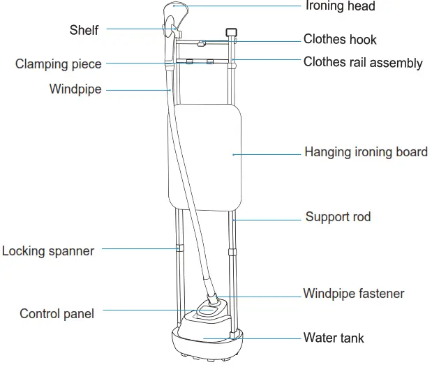 Midea GZ20D2W Garment Steamer - Parts Descriptions