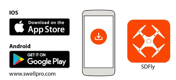 SwellPro-GC3-T Waterproof-3-Axis-Gimbal-Thermal-Camera-2