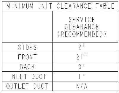 AMERISTAR-A4AH6-Variable-Speed-Convertible-Air-Handler-fig5