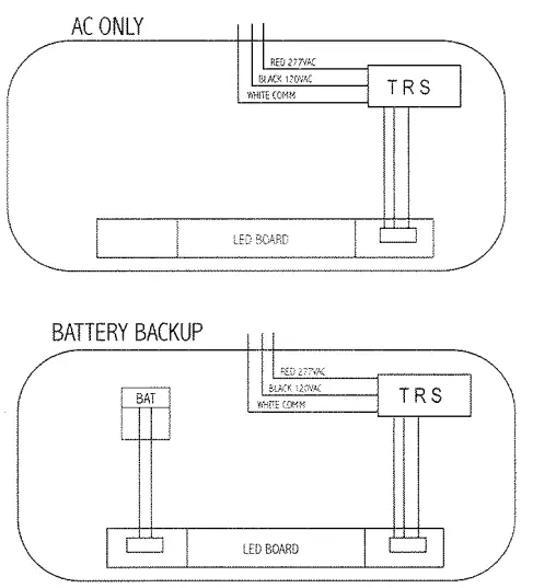 eTUNDRA-CXT-01-120R LED-Lighted-Exit-Sign-fig1