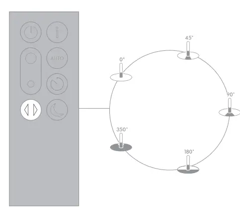 dyson-420083-01-Pure-Cool-Purifying-Fan-15