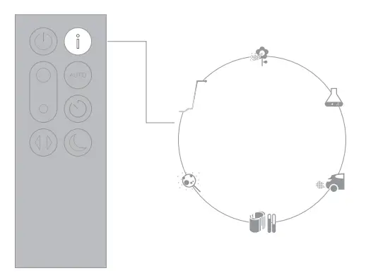 dyson-420083-01-Pure-Cool-Purifying-Fan-5