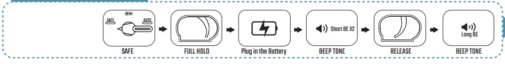 COMBAT TC4-01 ETU ETU Electronic Trigger Unit fig 3