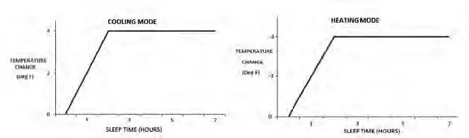 STEALTH-Slim-Concealed-Series-Duct-Unit-12