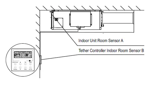STEALTH-Slim-Concealed-Series-Duct-Unit-15