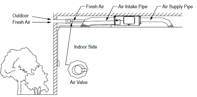 STEALTH-Slim-Concealed-Series-Duct-Unit-20