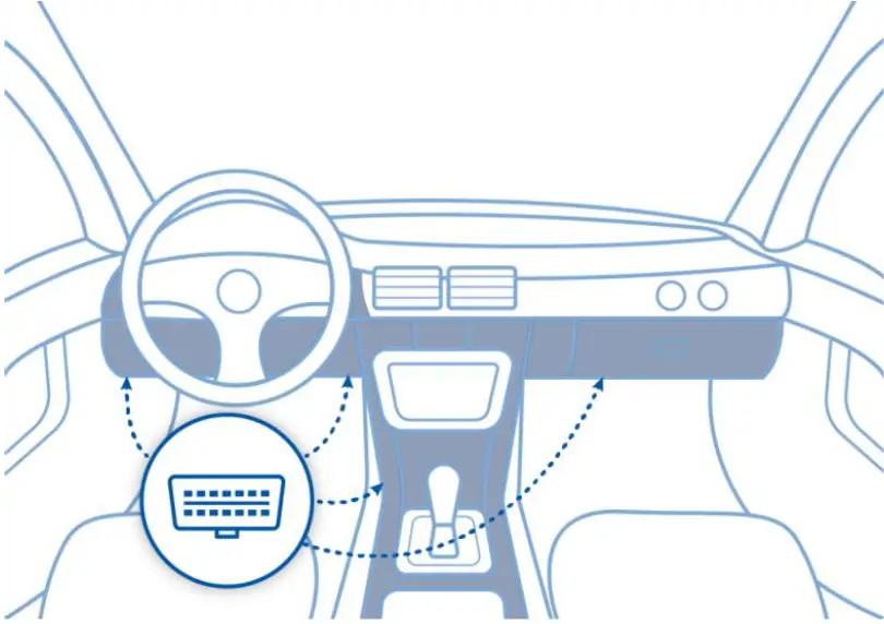 amber connect AIT 251 Advanced Plug and Track Device 08