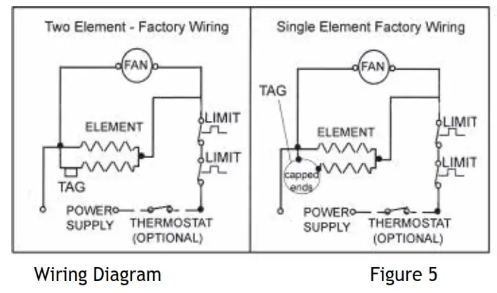 King W2405-I-W W Fan Force Electric Space Heater - fig4