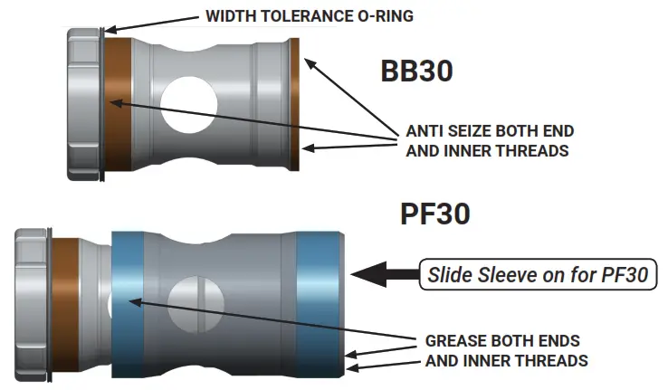 PRAXIS Shimano BB30 73mm or 68mm Rubber Collet BB - 2