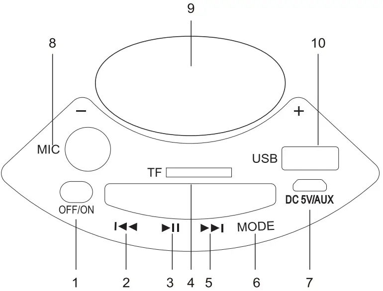 PROSCAN PSP962 Bluetooth Speaker FM Radio-fig2