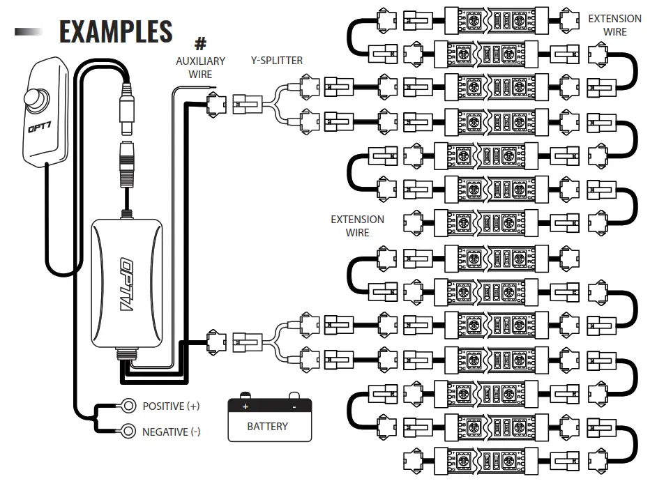 OPT7 B07P5KPV4D AURA PRO Motorcycle LED Light Kit - EXAMPLES