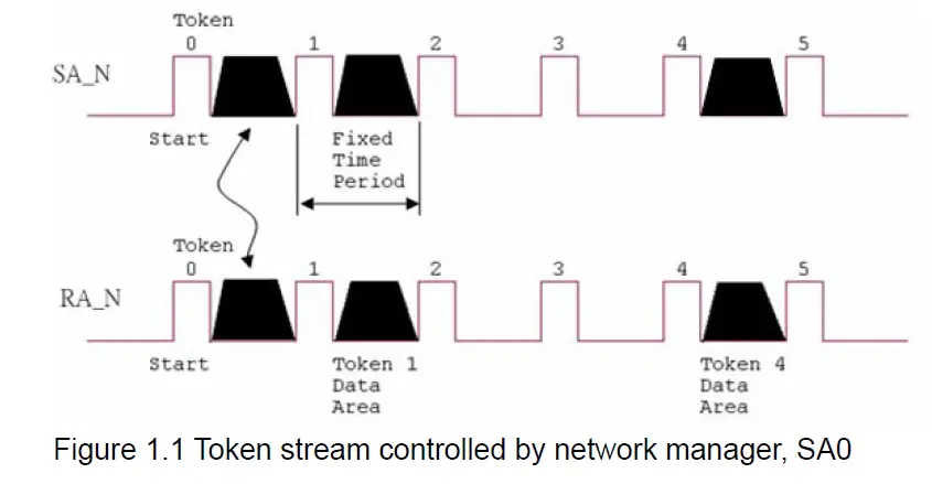 ICP DAS FR-2053HTA 16-Channel Isolated Sink Source Digital Input Module FIG (1)
