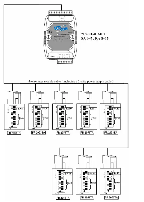 ICP DAS FR-2053HTA 16-Channel Isolated Sink Source Digital Input Module FIG (8)