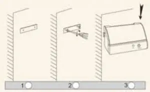 FIG 4 Wall Hanging Diagram