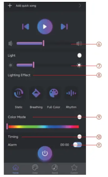 Brilnurse White Noise Sound Machine - Fig 3