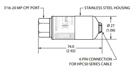 AMETEK APMi Series Crystal APMi Intrinsically Safe Pressure Module-1
