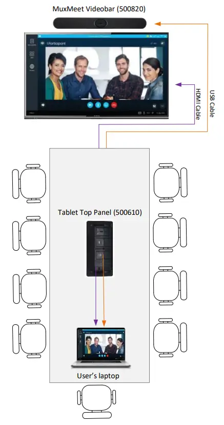 MuxLab 500610 Table Top Panel Black - Diagram