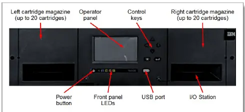 Lenovo TS4300 Tape Library 2