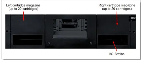 Lenovo TS4300 Tape Library 3