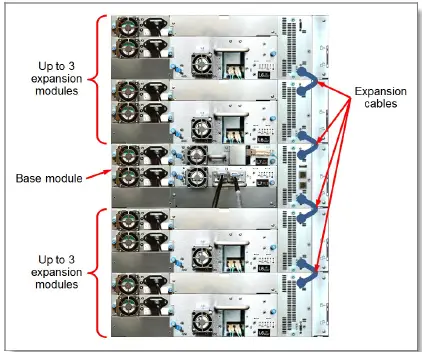 Lenovo TS4300 Tape Library 6