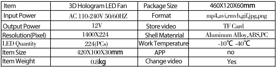 3Dhologramfan-16.5-PC-version-3D-Holofan-Projector-fig-1