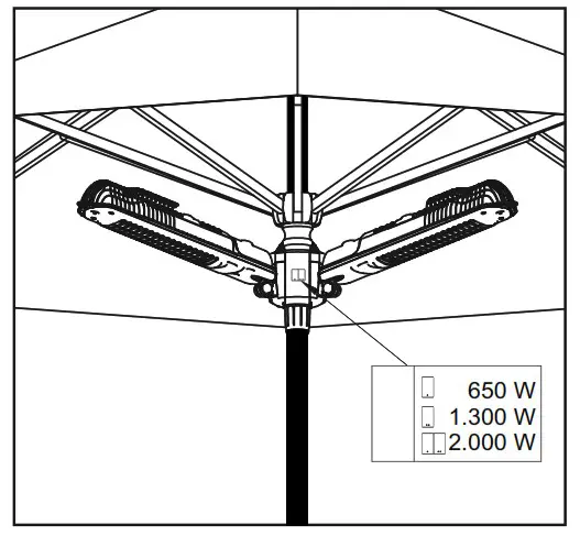 Leuchten Direkt 99513 18 Lights and Lamps for House and Garden - Minimum distances to be observed 8