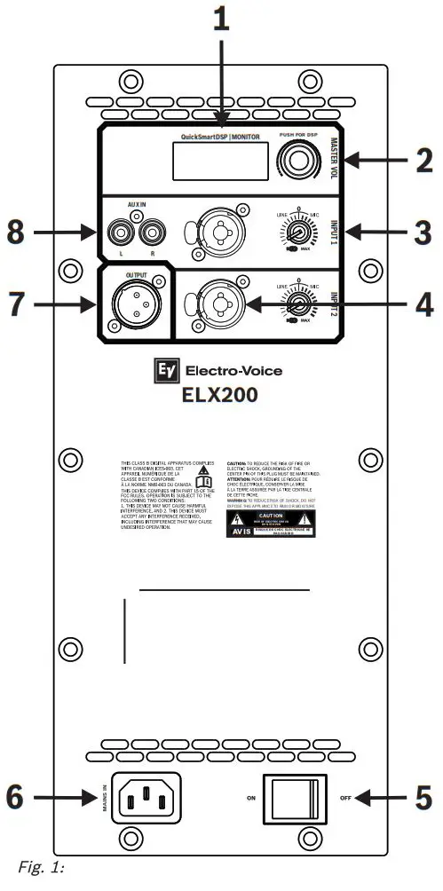 Electro-Voice ELX200-15P 15 2-Way Powered Speaker - Full-Range loudspeaker amplifier panel