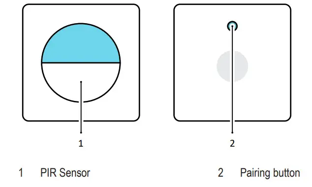 sygonix 2523276 WiFi Motion Sensor - Figuer 1