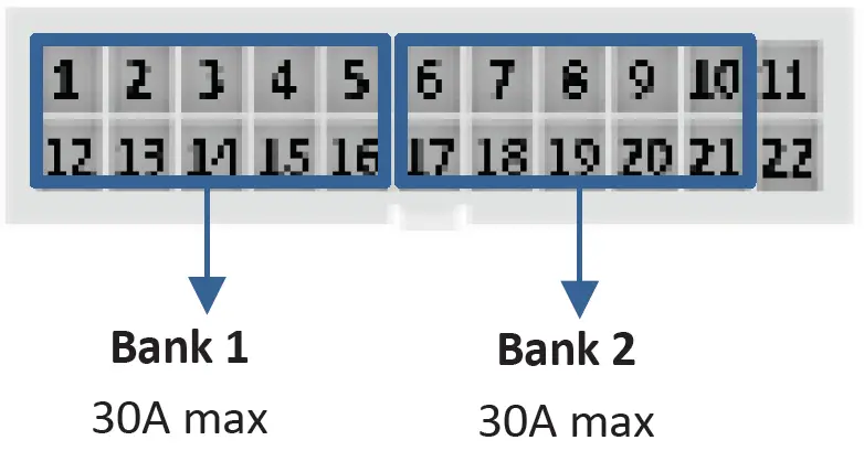 CZONE RV1 Enerdrive Independent Power Solutions 12