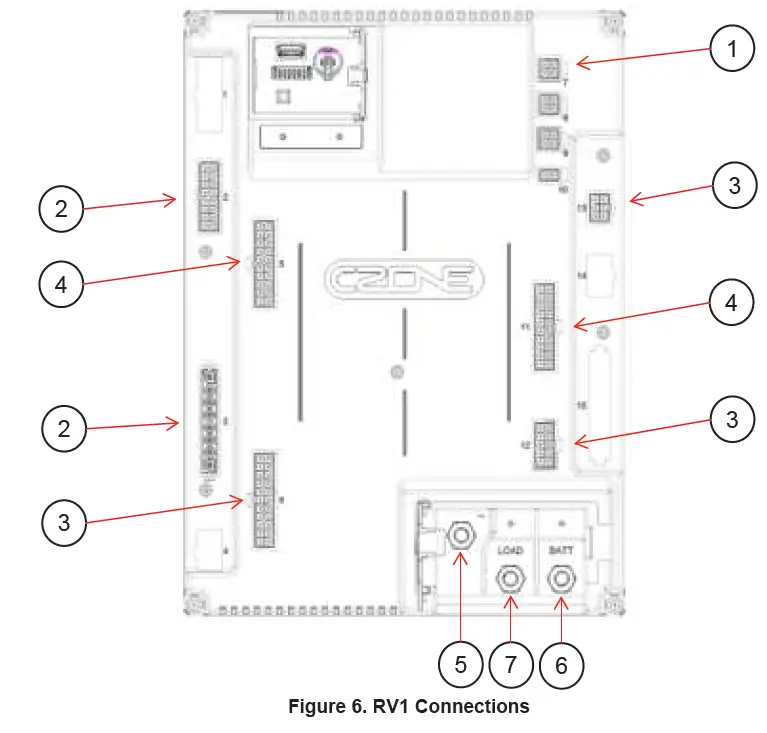 CZONE RV1 Enerdrive Independent Power Solutions 17